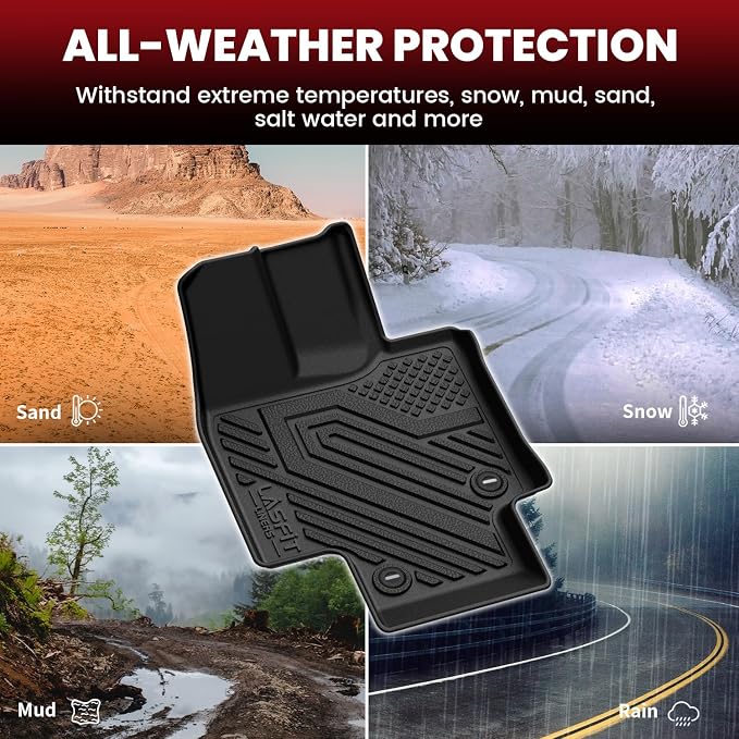 LASFIT Floor Mats & Cargo Mat for Toyota Highlander 2020-2025, All Weather Fit - Image 7