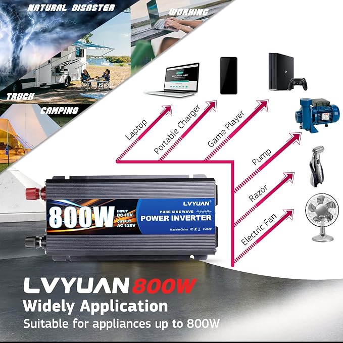 LVYUAN 800 Watt Pure Sine Wave Power Inverter 12V to 110V120V DC to AC Converter - Image 6