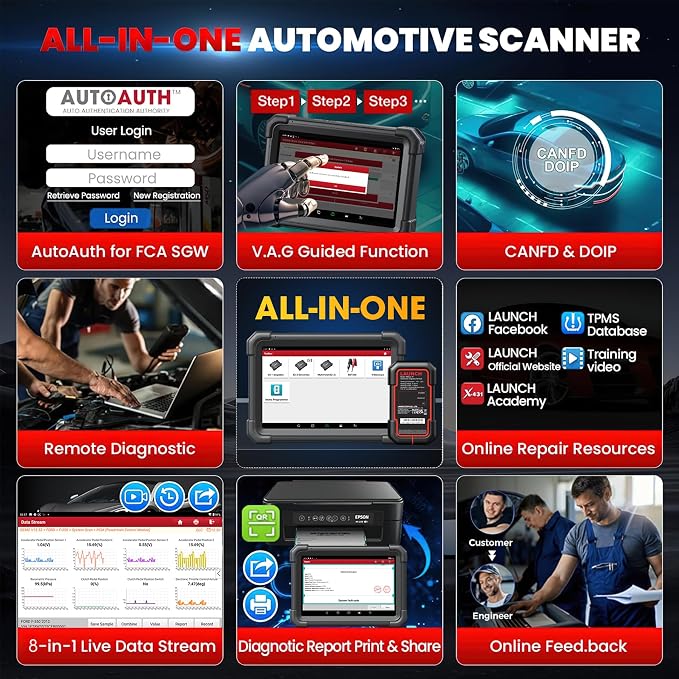 LAUNCH X431 PRO Dyno 2025 Upgrade Bidirectional Scan Tool - Image 5