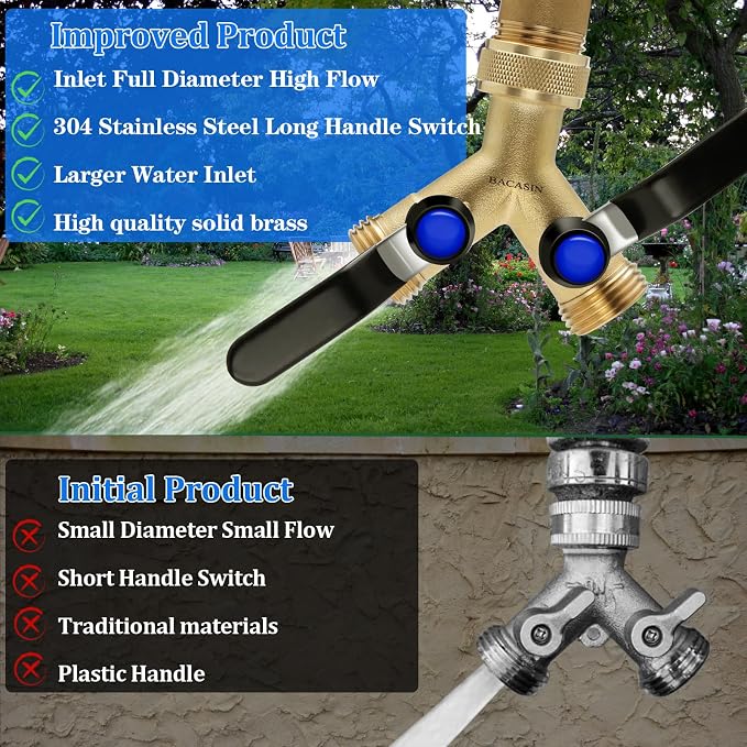 2 Pack Hose Splitter 2 Way Heavy Duty - Image 3