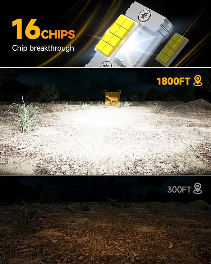 FAHREN 2025 Upgraded H7 Light Bulbs, Super Brighter Lighting Bulb, 1:1 Halogen - Image 2