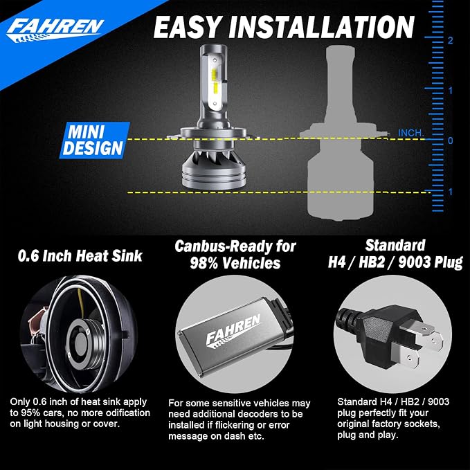 H4 Light Bulb, 40000LM 900% Super Brighter, Real 1:1 Size, 9003/HB2 Fog Light - Image 5