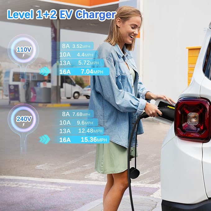 Portable Level 1&2 EV Charger, 16Amp Adjustable Current, Wallbox - Image 2