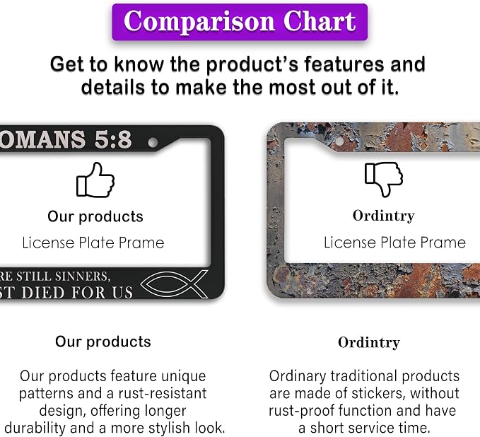 License Plate Frames Black and White License Plate Frame Jesus Bible Verses - Image 6