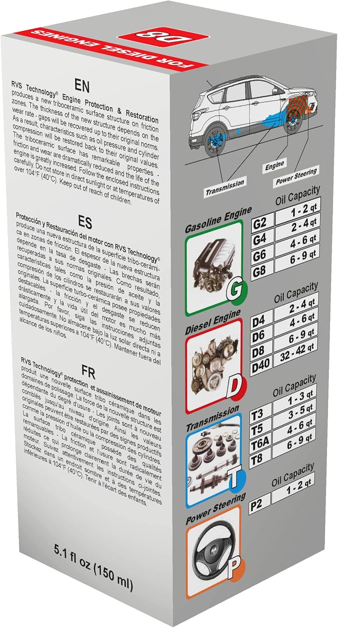 D8 engine oil treatment, For Diesel engines - Image 4