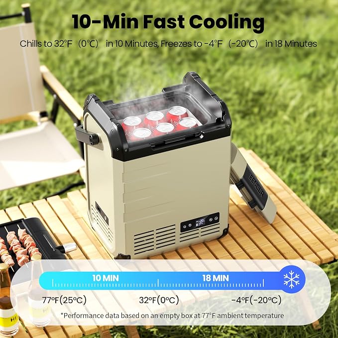 EENOUR D10 12 Volt Car Refrigerator, Portable Freezer 10.6Qt/10L Battery & - Image 3