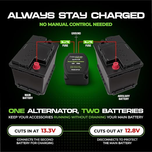 Dual Battery Isolator Kit 12V - 140 Amp Voltage Sensitive Relay - Image 5
