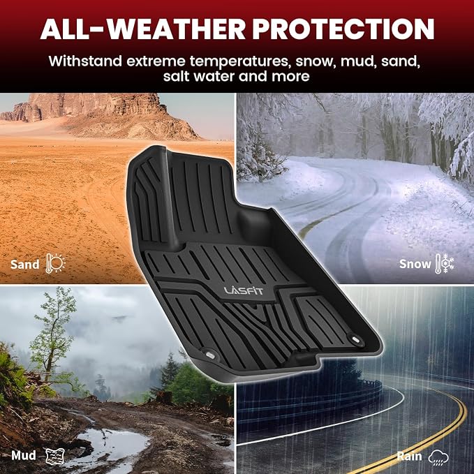 LASFIT Floor Mats & Trunk Mat for Honda CR-V 2017-2022, All Weather Protection - Image 8