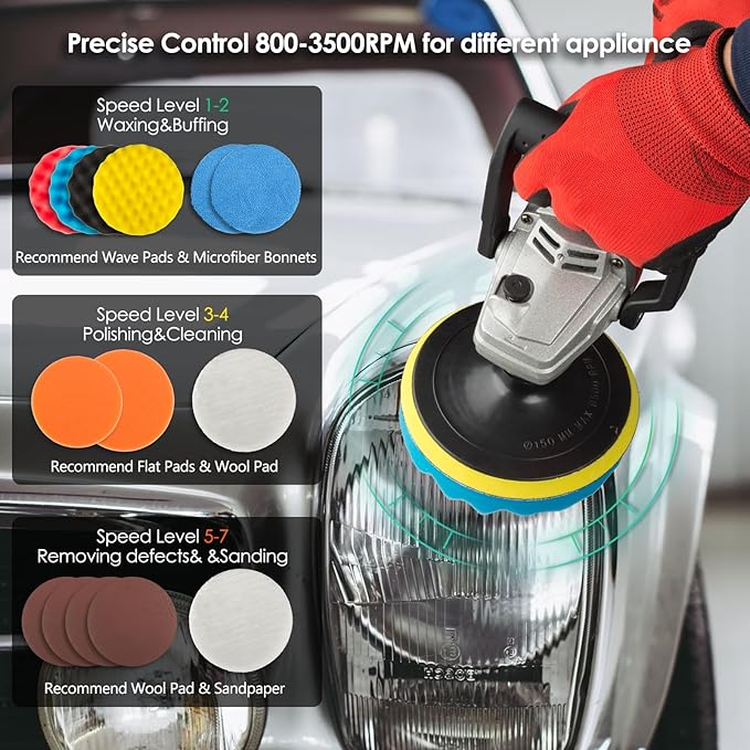 KITLUCK Buffer Polisher, 12Amp 6″/7″ Rotary Polisher - Image 3