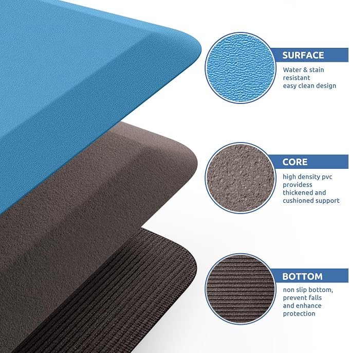 KitchenClouds Kitchen Mat Cushioned Anti Fatigue Rug 20"x32" Waterproof - Image 5