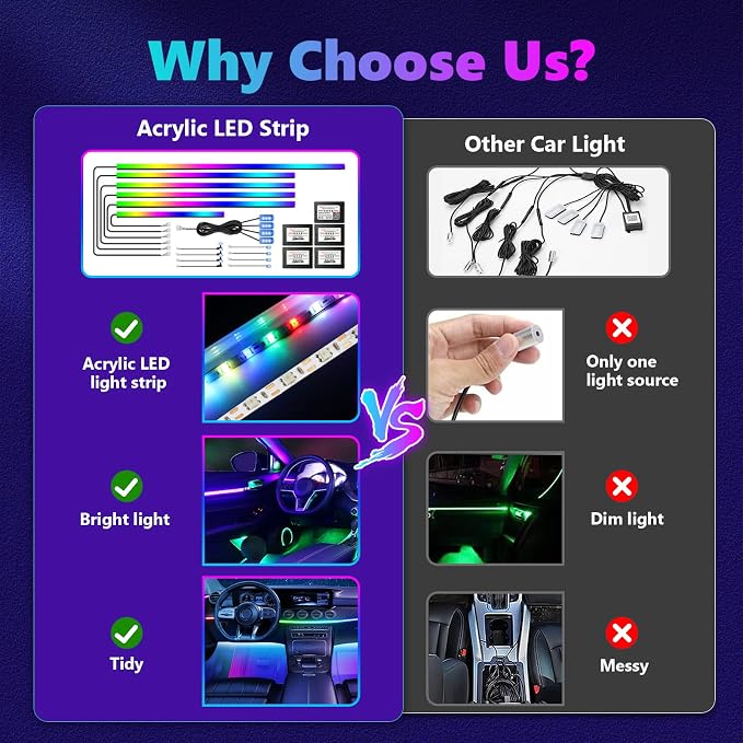 Acrylic Interior Car LED Strip Light, Car Neon Light - Image 4