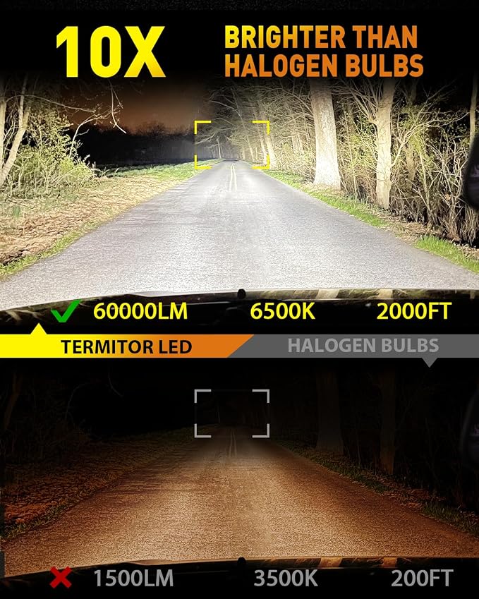 Latest H13/9008 Light Bulbs Hi/Low Beam, 60000LM 1000% Super Brighter, 70000+ - Image 2