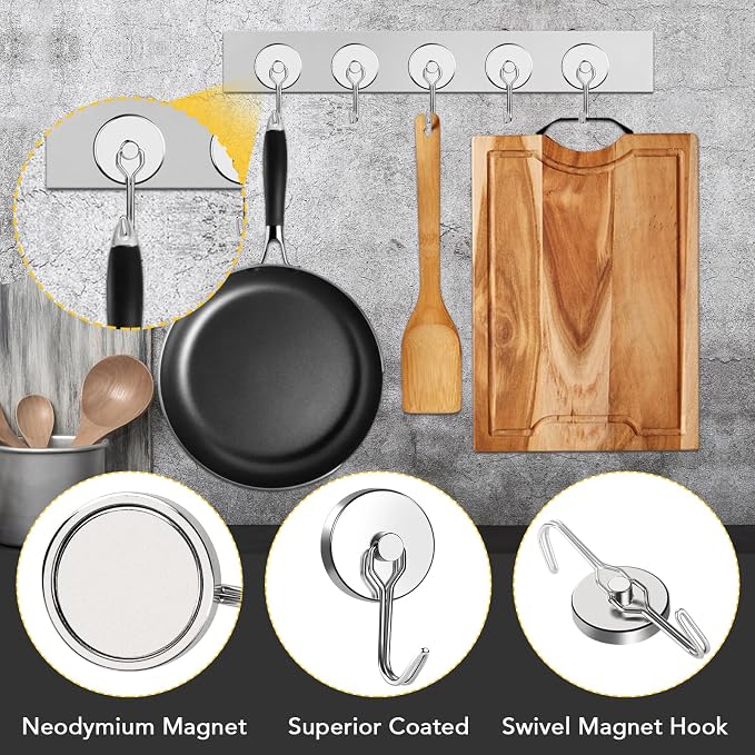 MIKEDE 110LB Magnetic Hooks, Neodymium Magnet Hooks - Image 4