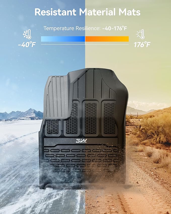 3W Floor Mats & Cargo Liner Fit - Image 4