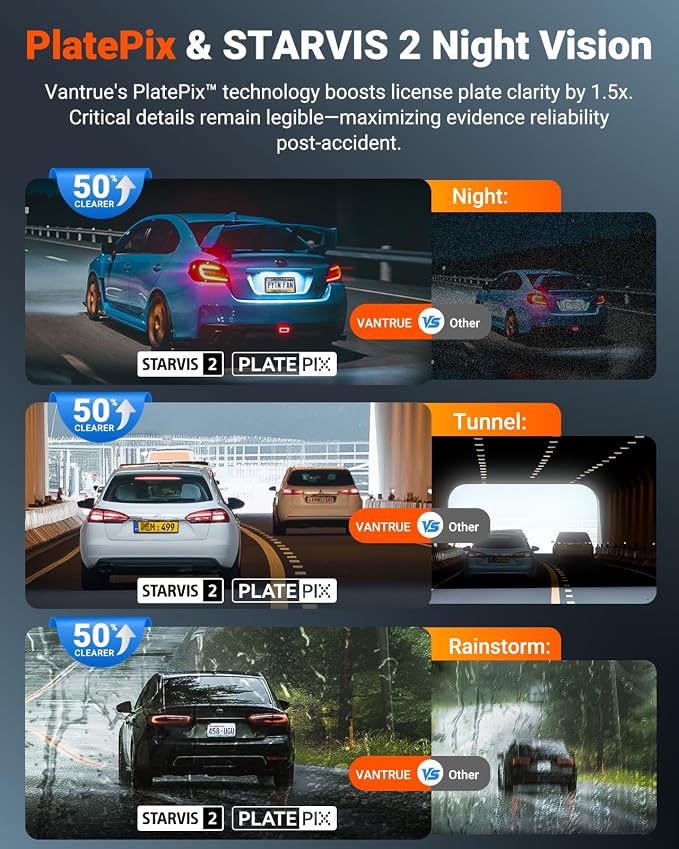 Vantrue N4S 3 Channel Front Inside Rear Dash Cam, 2.7K+1440P+1440P WiFi Dash - Image 3