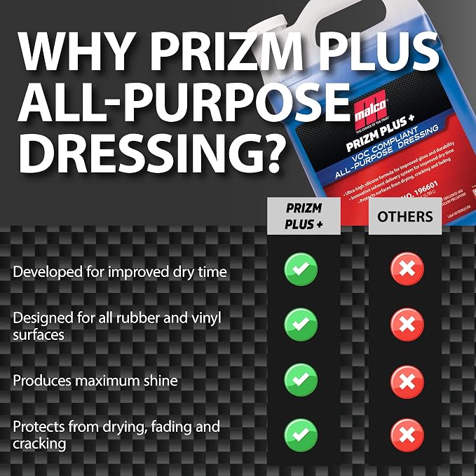 Malco Prizm Plus All-Purpose Dressing – Ultra High Silicone Formula Gives - Image 5