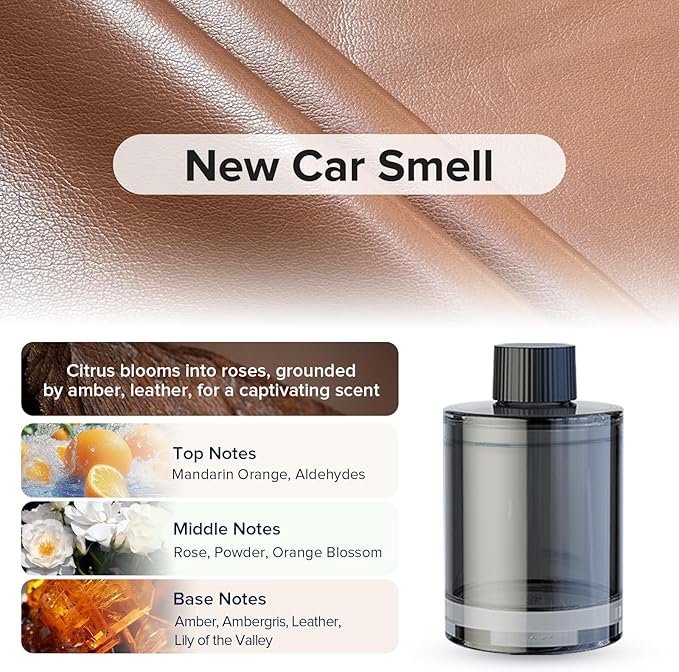 Ceeniu Car Air Freshener, CF3 Luxury Perfume Refill, 135ml Large Capacity - Image 2