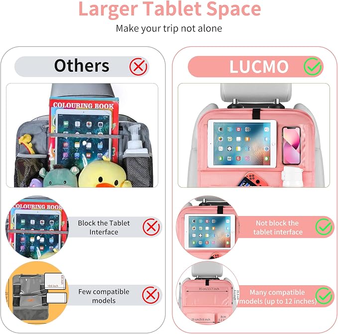 LUCMO Car Backseat Organizer - Image 5