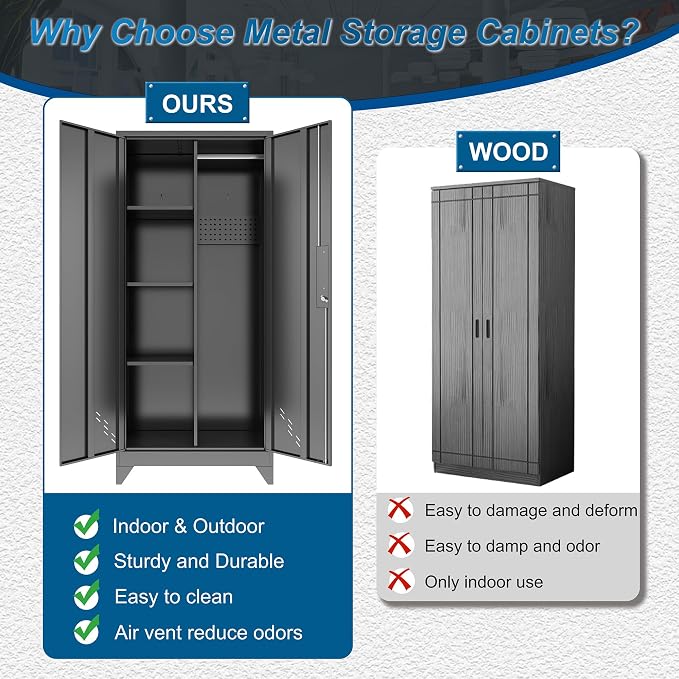 61" H Metal Storage Cabinet, Storage Shed - Image 6