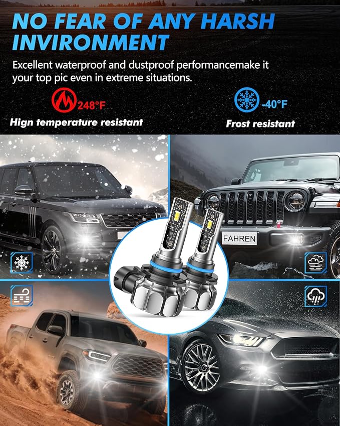 FAHREN H10/9145/9140 LED Driving Fog Light Bulbs, 18000LM Brighter Fanless - Image 6