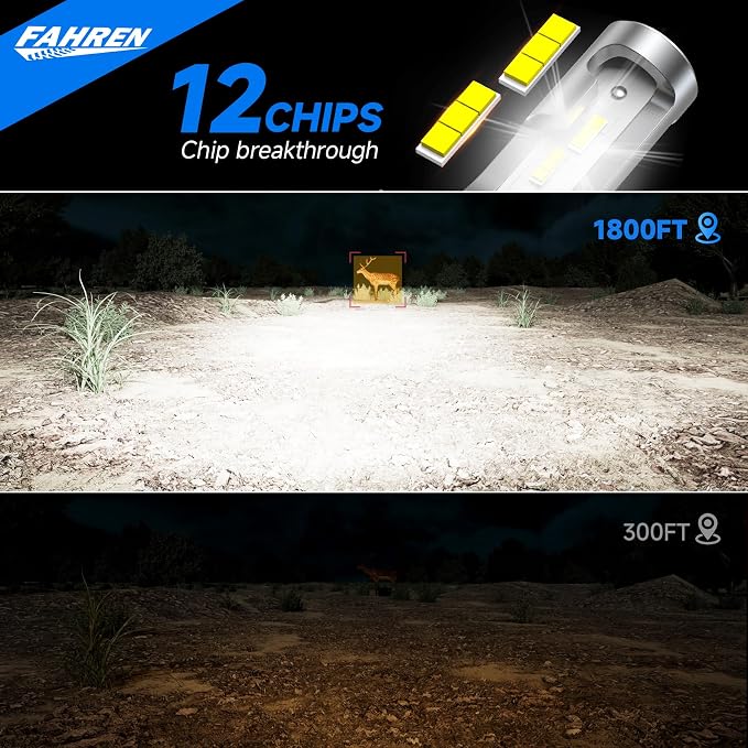 H4 Light Bulb, 40000LM 900% Super Brighter, Real 1:1 Size, 9003/HB2 Fog Light - Image 3