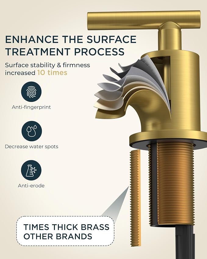 FORIOUS 8 Inch Widespread Brushed Gold Bathroom Faucet 3 Hole, 2 Handle Gold - Image 5