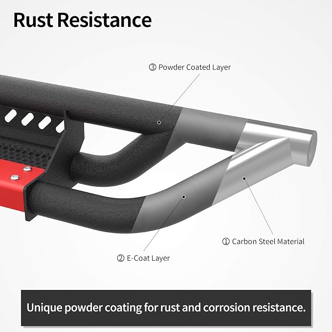 OEDRO 6 inch Running Boards, Drop Side Steps Compatible - Image 5
