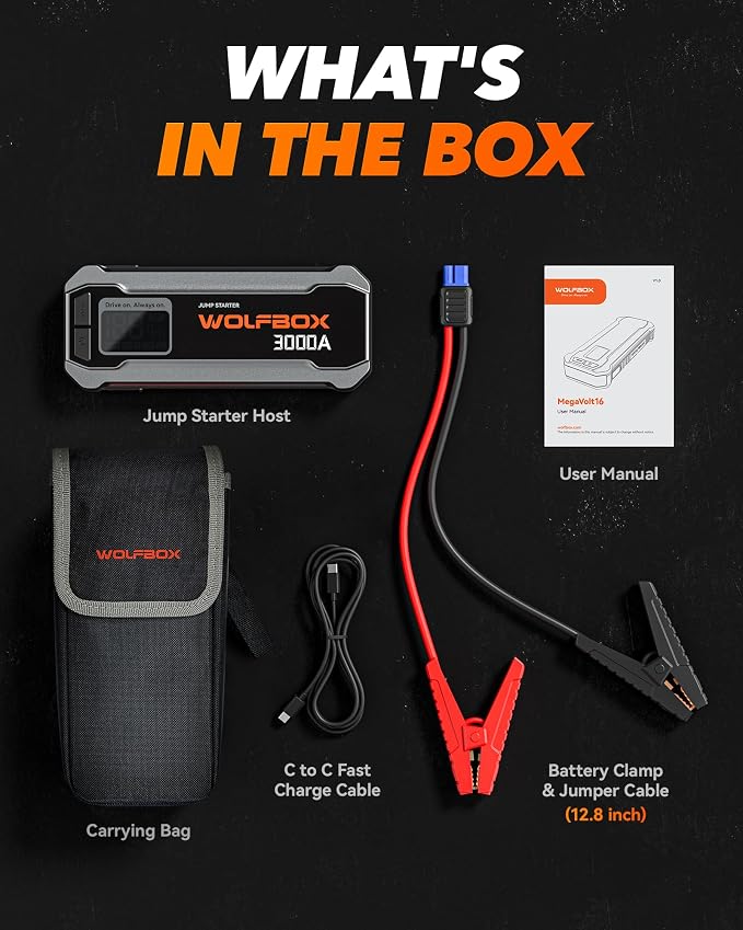 WOLFBOX 3000A Jump Starter, 12V Car Battery Jump Starter, 65W Quick Charge - Image 6