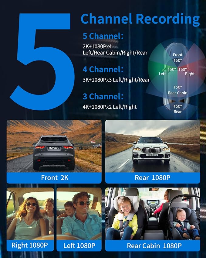 360° View 5 Channel Dash Cam Front and Rear - Image 5