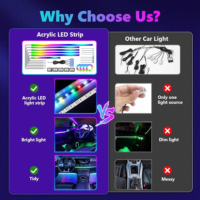 Acrylic Interior Car Light, AMKI Car LED Strip Light - Image 3