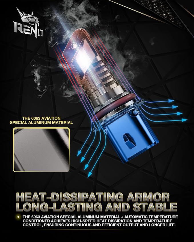 RENO 9007 Bulb, 9007 Fog Light Bulbs 6000k White Lights Cool Fan Fanless In - Image 5