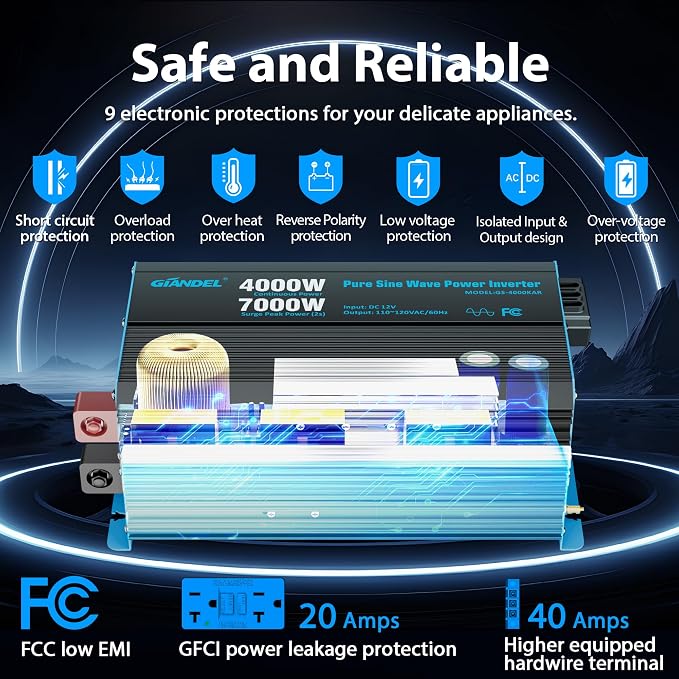 GIANDEL 4000W Pure Sine Wave Power Inverter 12V to 120V AC, 7000W Surge - Image 4