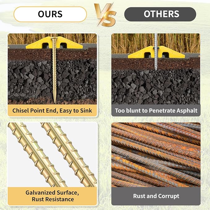 16 Inch Rebar Stakes 1/2 Inch Diameter Galvanized Steel Ground Anchors Heavy - Image 3