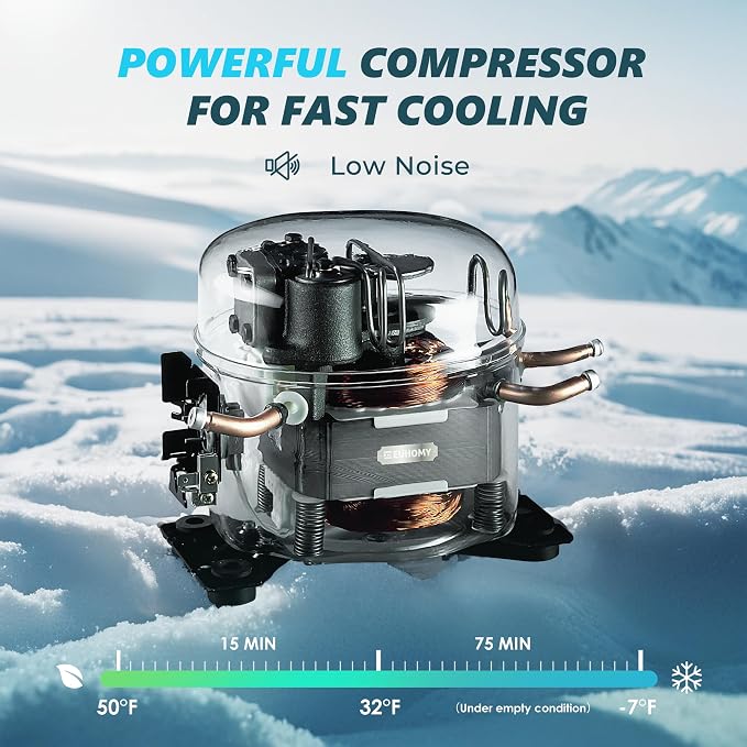 EUHOMY 12 Volt Refrigerator, 19QT Compressor Electric Cooler APP Control - Image 6