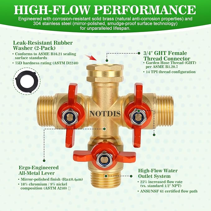 3 Way Hose Splitter, Solid Brass High Volume 3 Way Hose Splitter Valve - Image 5
