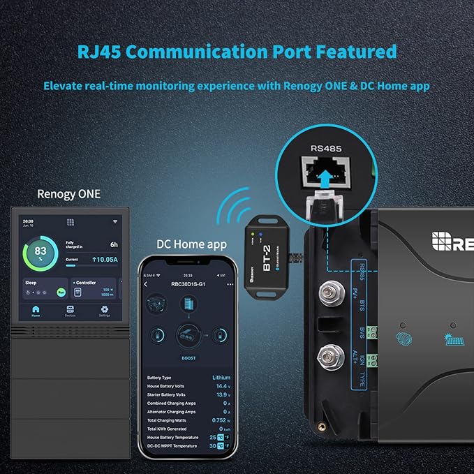 Renogy 12V 30A DC to DC Charger - Image 9
