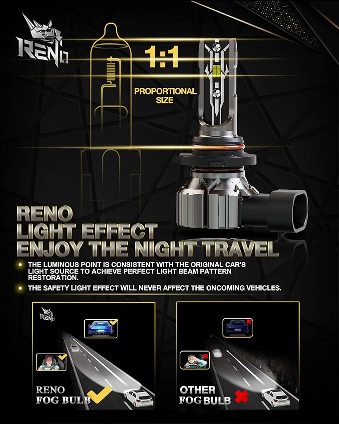 RENO 9005 9006 Bulb Combo, 9005 9006 Fog Lights Bulb, 9006 9005 Light Bulbs - Image 3