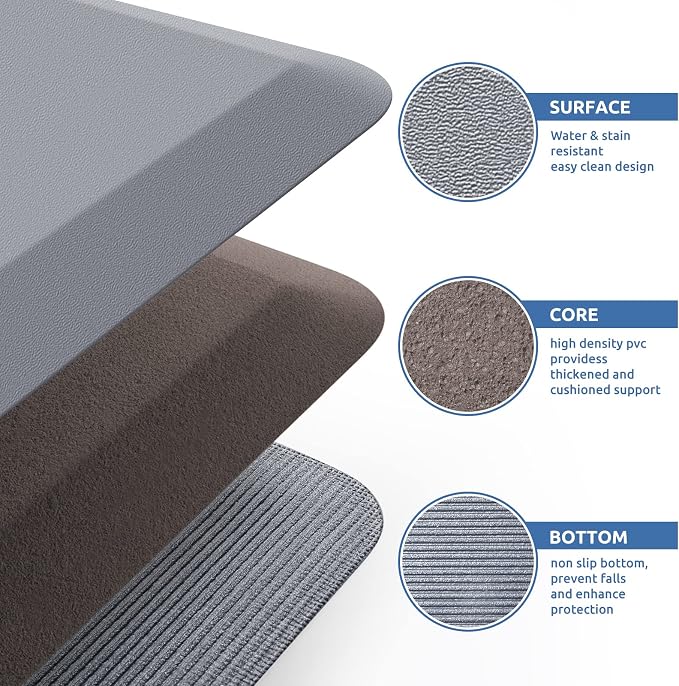 KitchenClouds Kitchen Mat Cushioned Anti Fatigue Kitchen Rug Non Slip Standing - Image 5