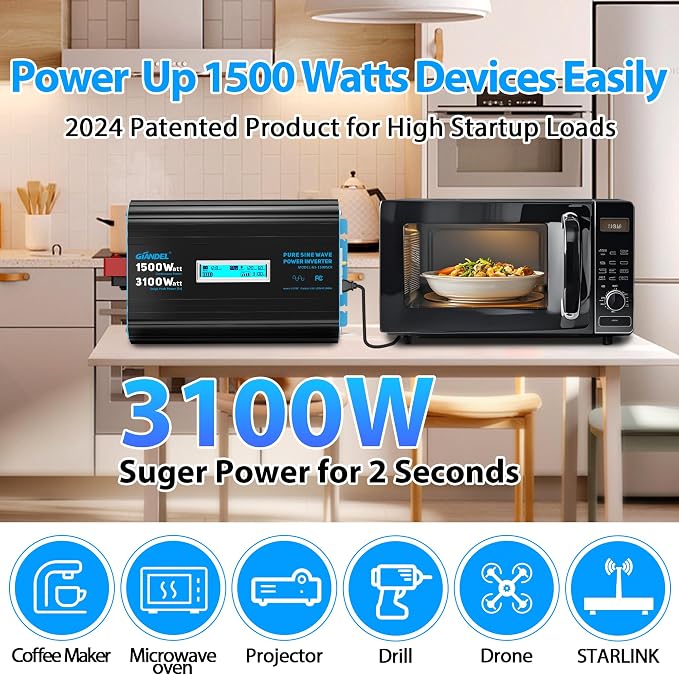 GIANDEL 1500 Watt Pure Sine Wave Power Inverter 12V DC to 120V AC, 3100W Surge - Image 2