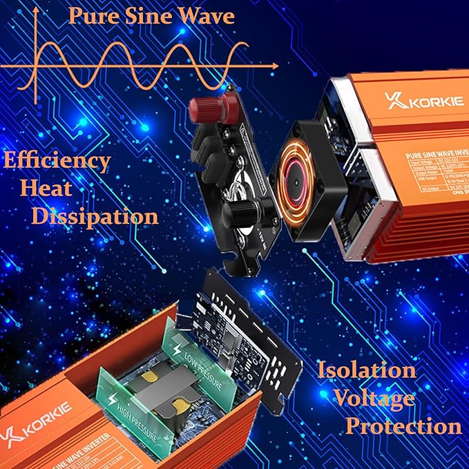 1000W Pure Sine Wave Inverter, Car Power Inverter, 12V DC to 110V AC Power - Image 6