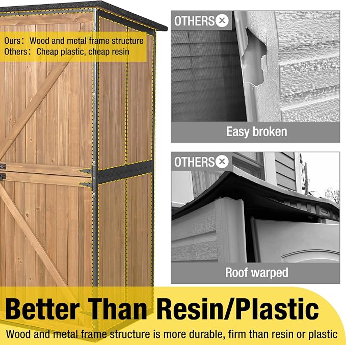 Aivituvin Storage Shed Outdoor Storage Cabinet Upgraded - Image 3