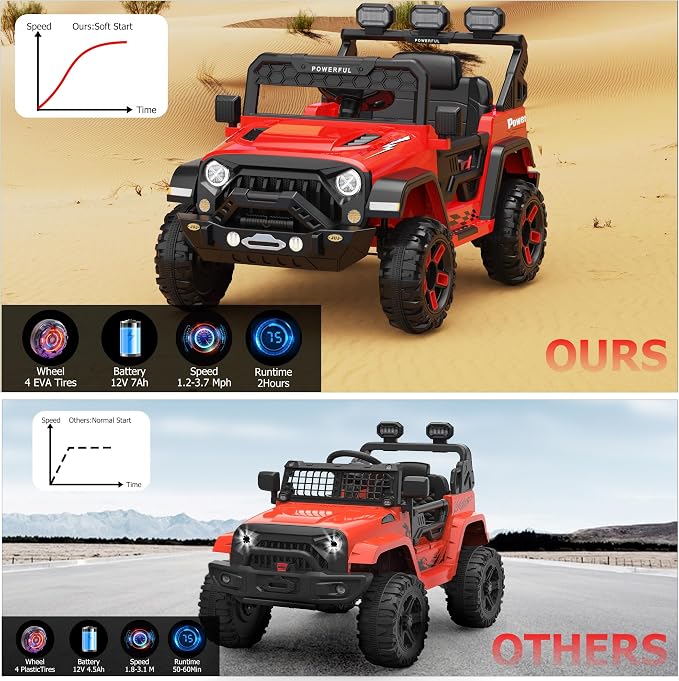 12V Kids Ride On Car with Parent Remote Control, Electric Car - Image 6