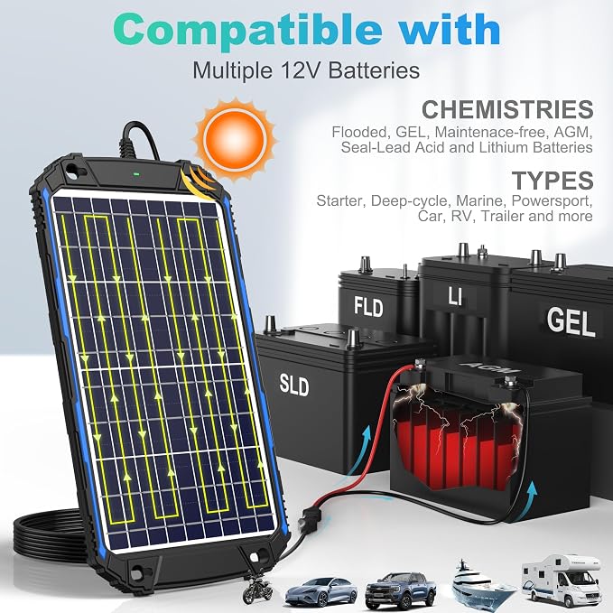 SUNER POWER Waterproof 10W 12V Solar Battery Charger & Maintainer Pro, Built-in - Image 4