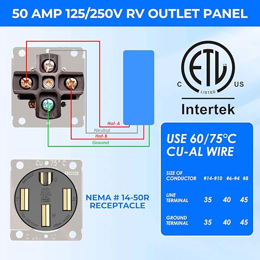 50 Amp RV Power Outlet Box, NEMA 14-50R 125/250 Volt RV Outdoor Electrical - Image 4