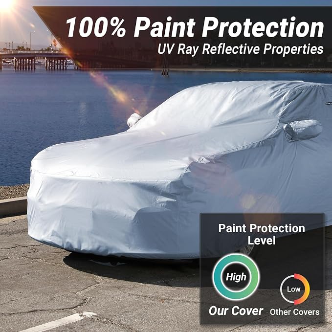 iCarCover Custom Car Cover for 2020-2025 Toyota GR Supra, Waterproof All - Image 3