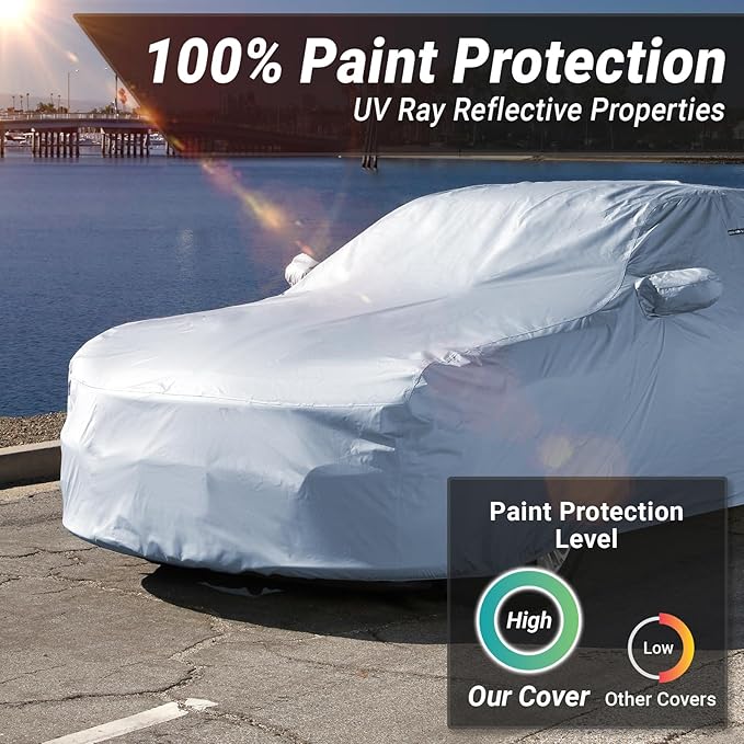 iCarCover Custom Car Cover for Jaguar XJ-Series, XJ8 1998-2009, Waterproof All - Image 3