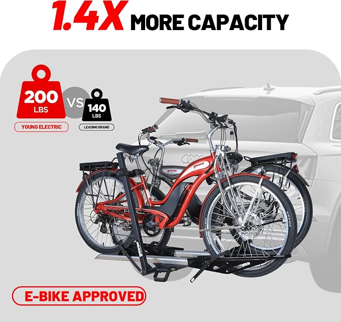 200 lbs. Hitch Mount Bike Rack, fits Cars, Trailers - Image 2