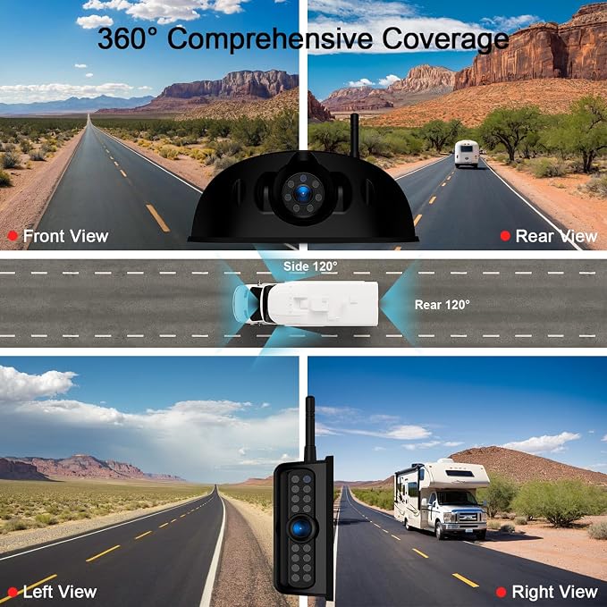 Fookoo 1080P 10" Wireless RV Backup Camera System - Image 6
