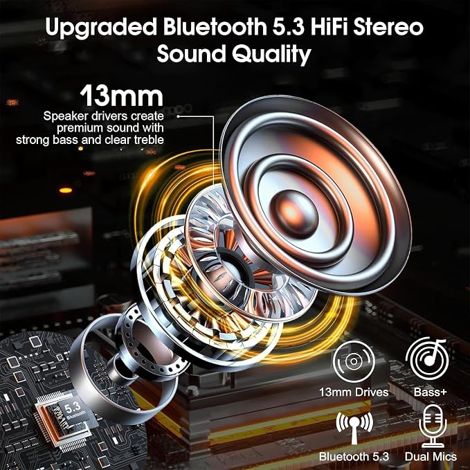 Bluetooth Headset V5.3, Wireless Earpiece - Image 2