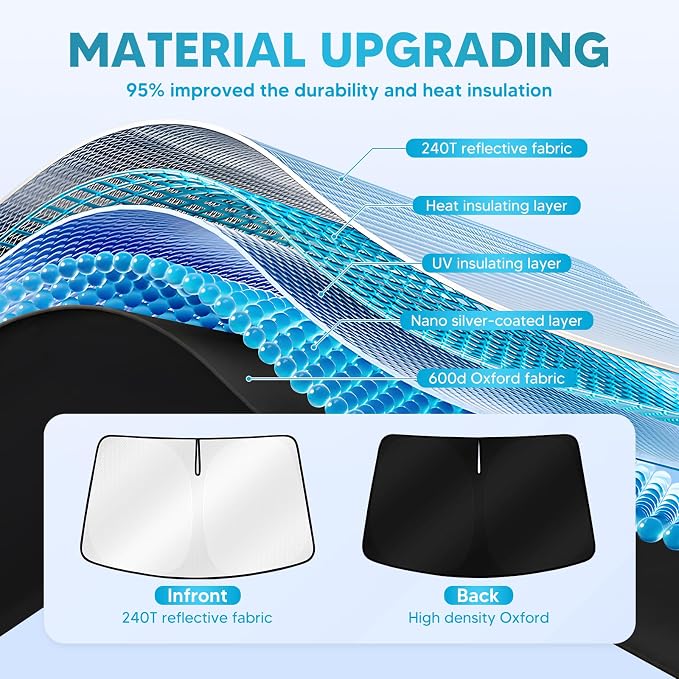 Cartist Windshield Sun Shade Fits - Image 4